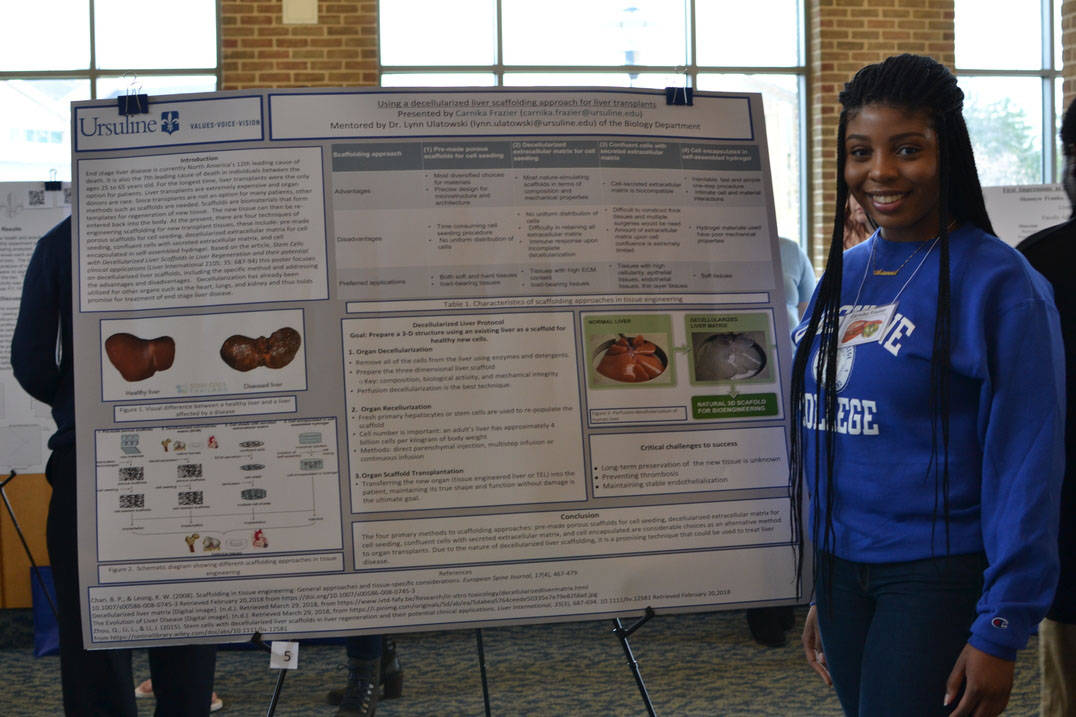 Students pose with poster at Student Research Symposium